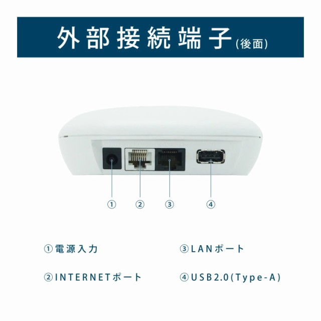 FON 無線LANルーター FON2601E IEEE802.11ac/ n / a /g /b かんたん